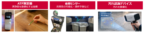 デバイス例
