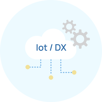画像:最新Iot,DX技術